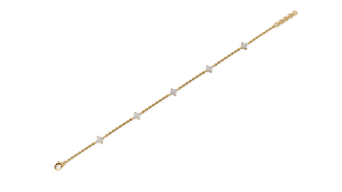 Stackables